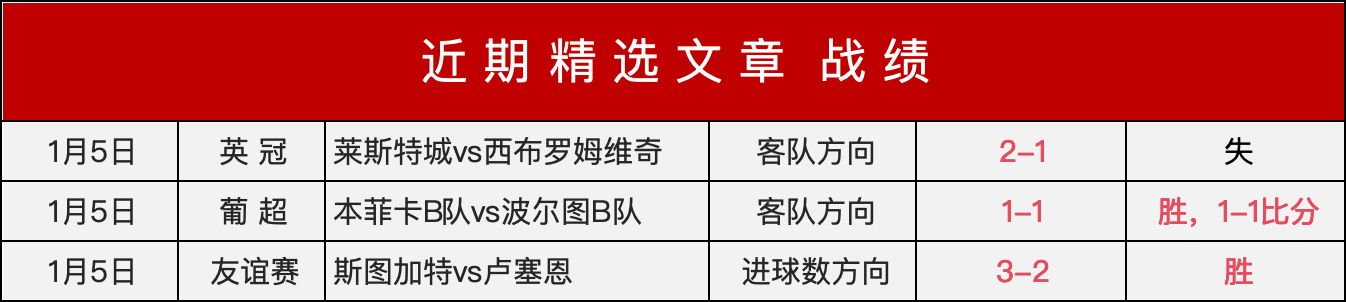 猛龙主场荣,耀之战,能否延续对,好博体育官网,Hao,BoSports,足球直播,篮球赛事,体育高清,NBA直播