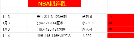 猛龙主场荣,耀之战,能否延续对,好博体育官网,Hao,BoSports,足球直播,篮球赛事,体育高清,NBA直播