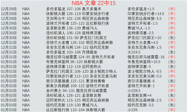 拜仁慕尼黑,惊险击败美,因茨,好博体育官网,Hao,BoSports,足球直播,篮球赛事,体育高清,NBA直播