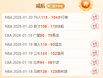 東契奇評析,華盛頓防守,硬度和進攻,好博体育官网,Hao,BoSports,足球直播,篮球赛事,体育高清,NBA直播