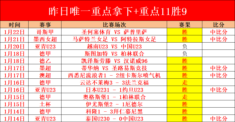 巴斯托尼对,欧冠新赛制,表示肯定,好博体育官网,Hao,BoSports,足球直播,篮球赛事,体育高清,NBA直播