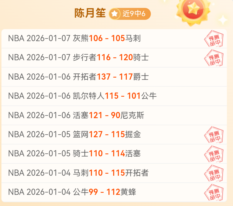 女足三连捷,存隐忧,体能剧降,好博体育官网,Hao,BoSports,足球直播,篮球赛事,体育高清,NBA直播