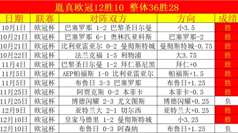 惊喜降临！新王诞生，特雷杨助力44号传奇！携手共创辉煌！