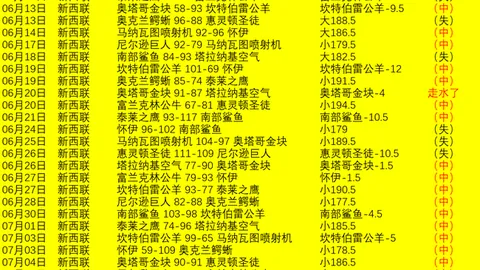好博体育，好博体育平台， 123622 6